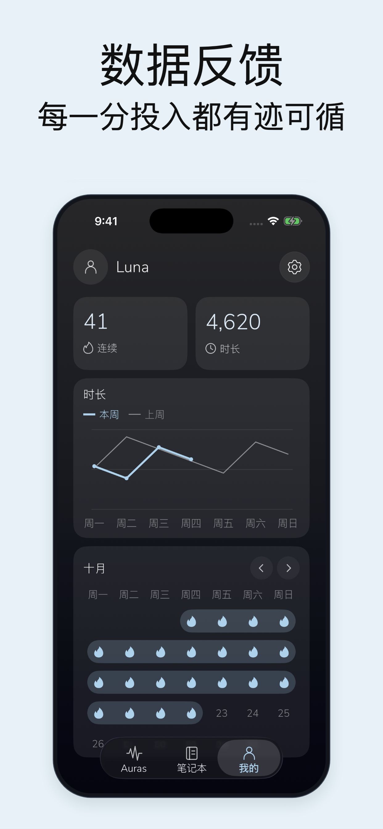 看见投入与收获，让练习成为习惯