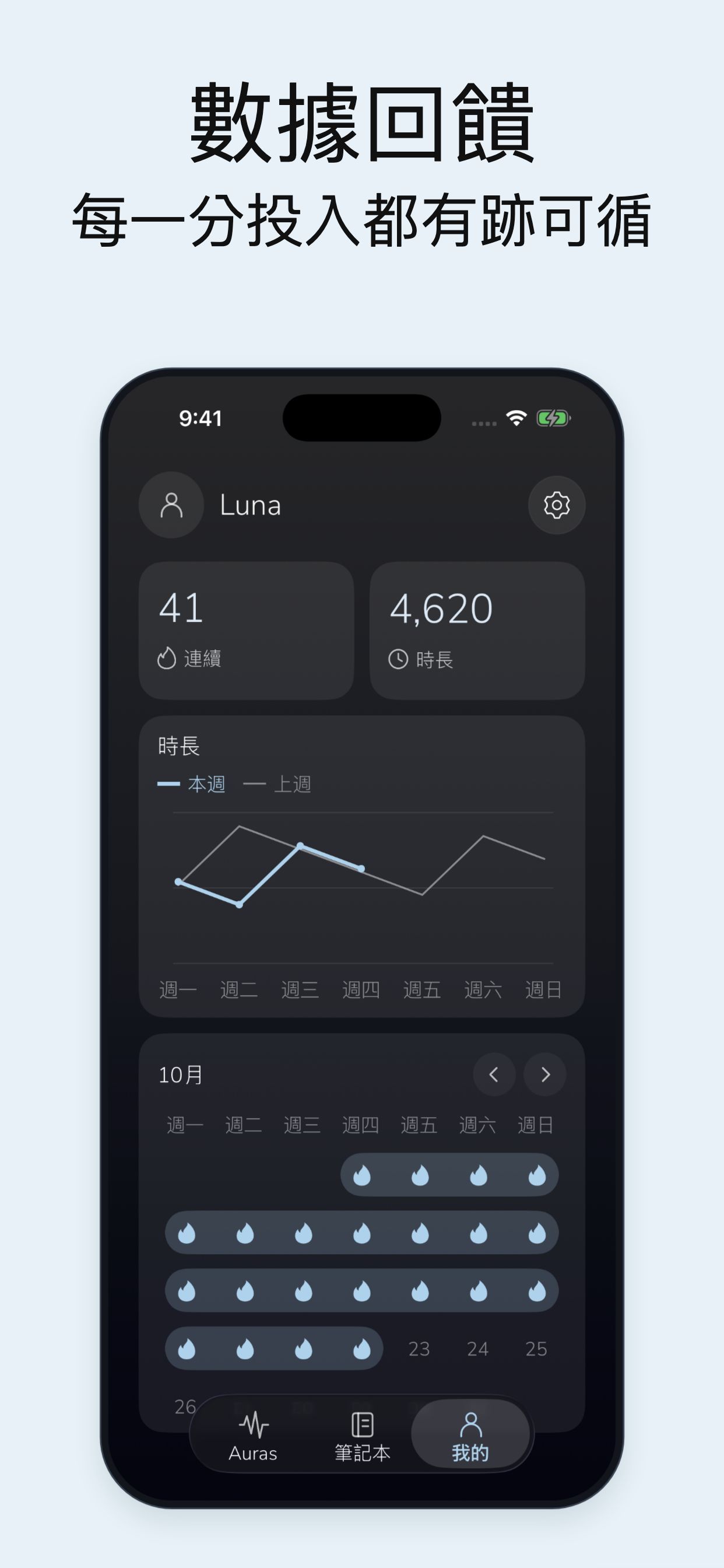 看見投入與收穫，讓練習成為習慣